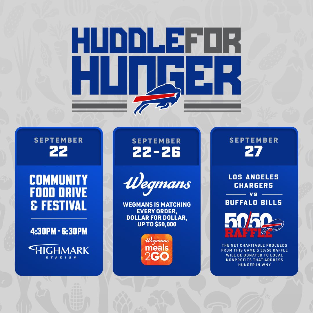 4534400398-Huddle for Hunger Promotional Graphics 3 tiles FB 1080x1080 Dates
