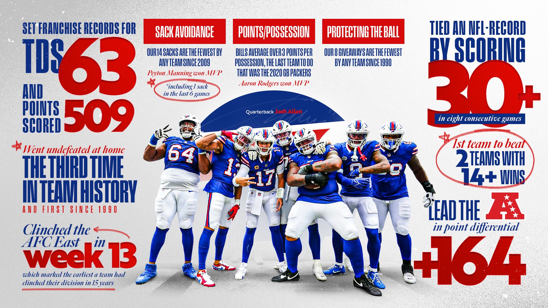 Allen_Mega_Stat_2_Rnd4_1920X1080