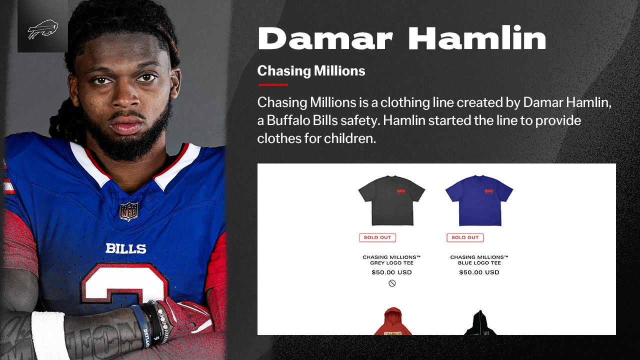 Damar Hamlin