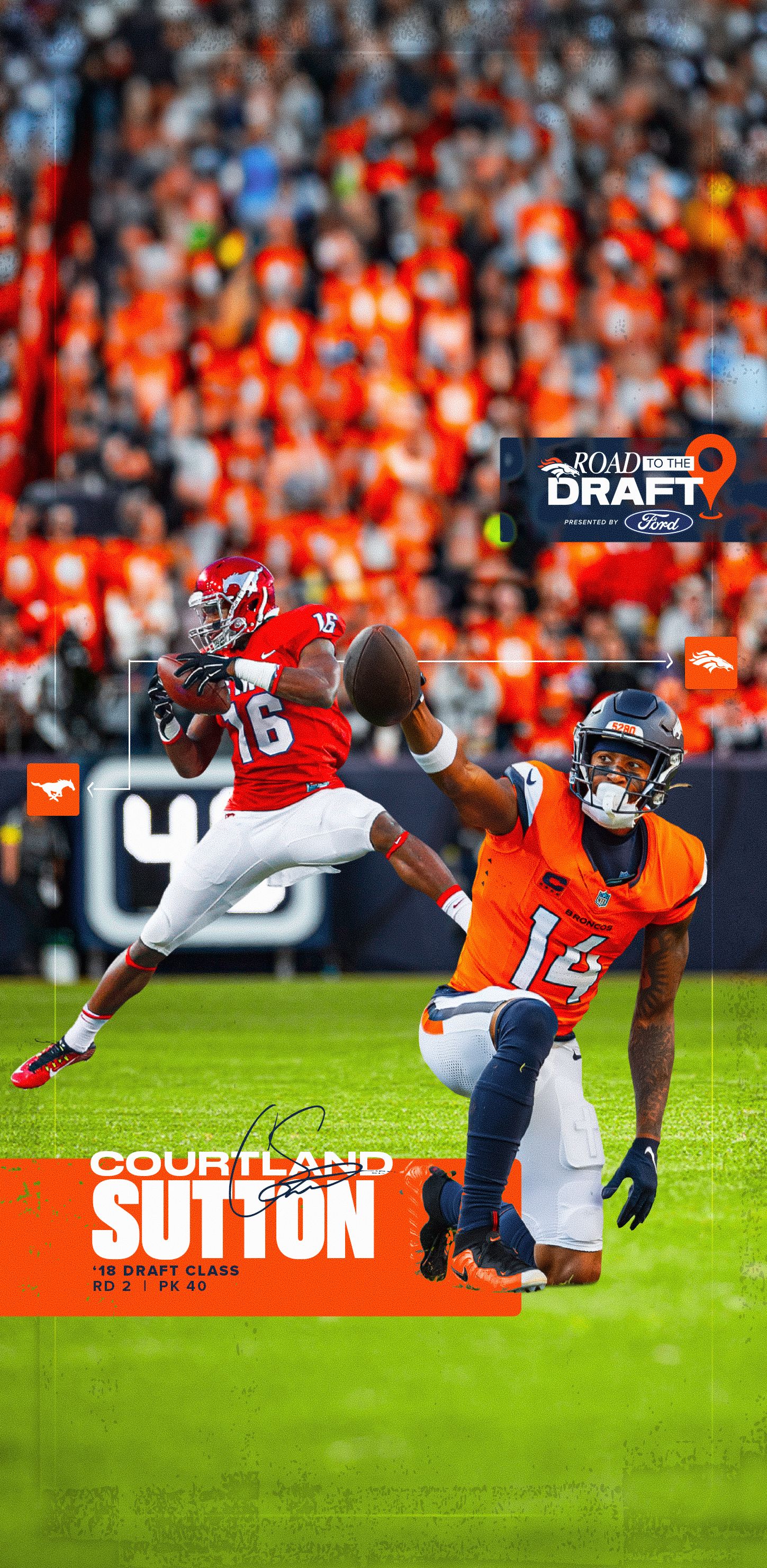 Download Road to Draft Sutton wallpaper for mobile