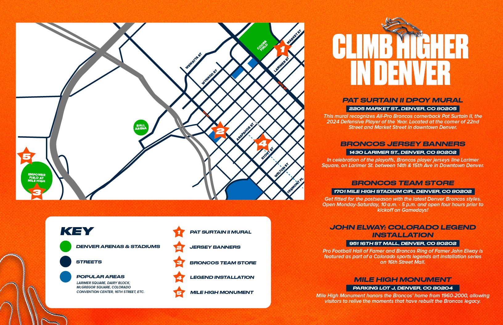 Map around the City of Denver showcasing things to do around DEN