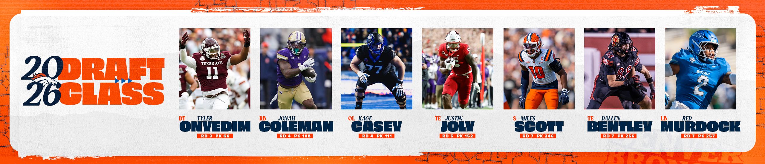 2026 Broncos Draft