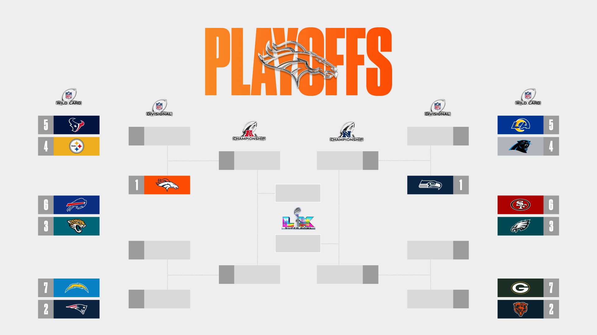 playoff-bracket