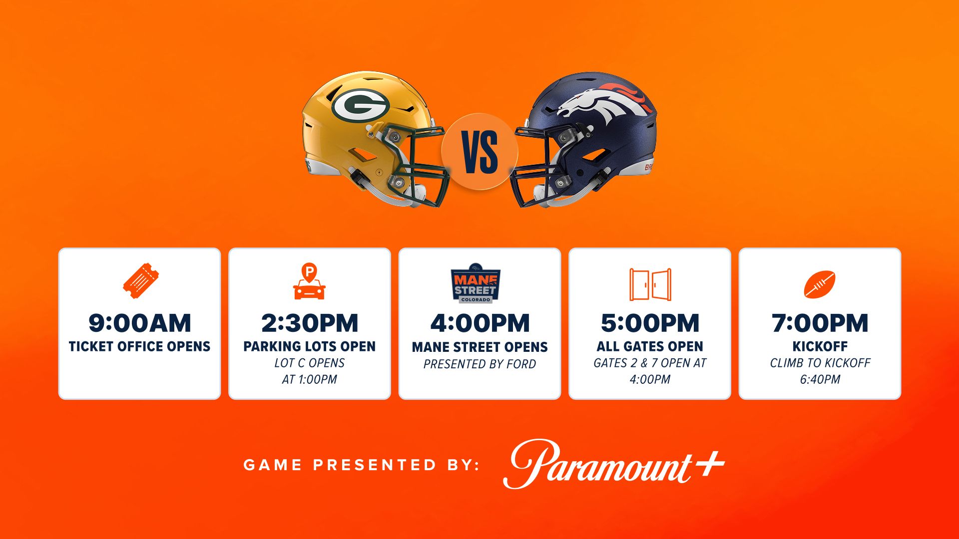 Know Before You Go to Packers Vs Broncos