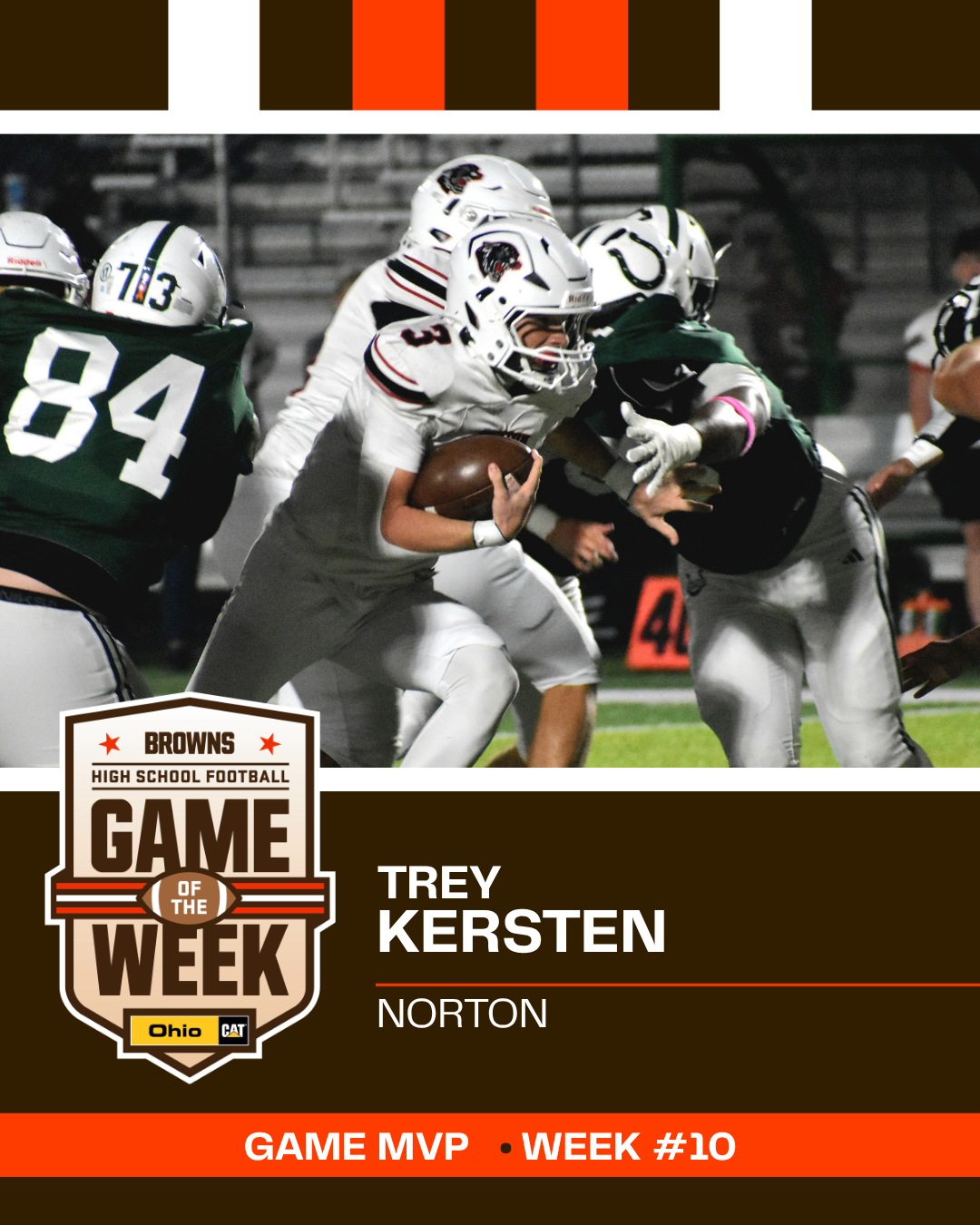 Trey Kersten