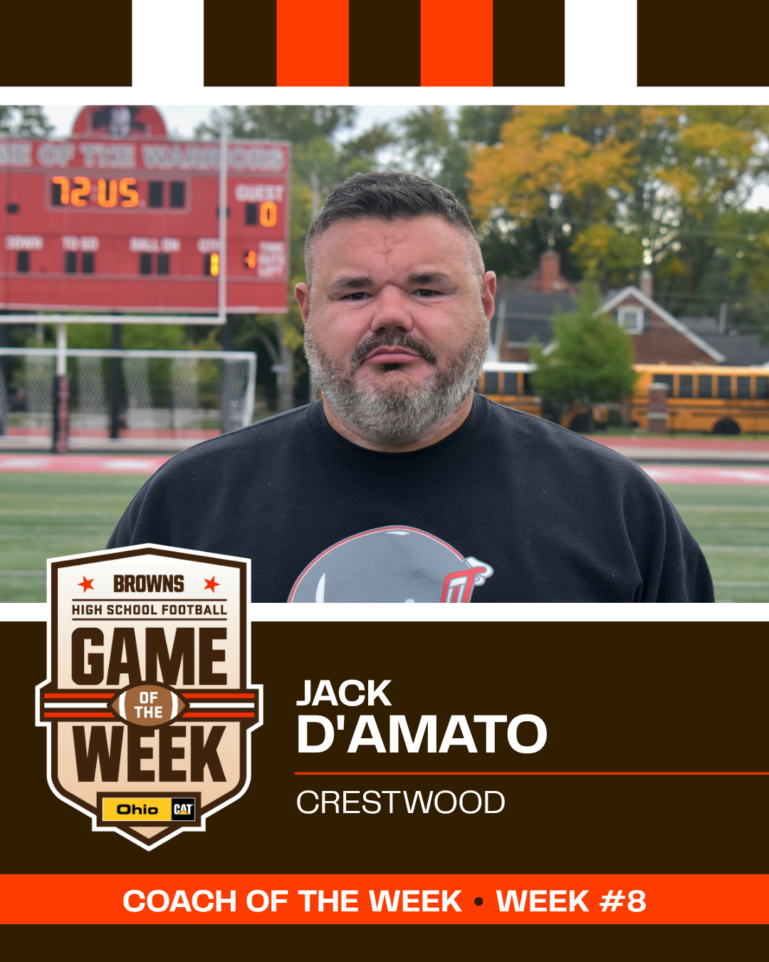 Jack D'Amato