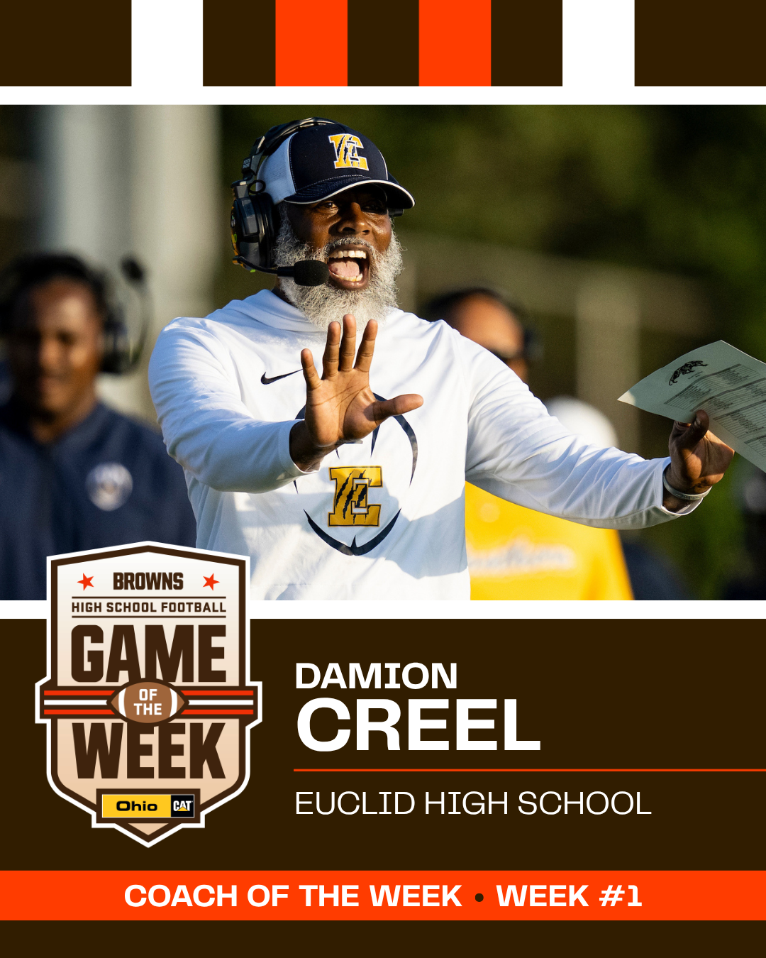 Damion Creel