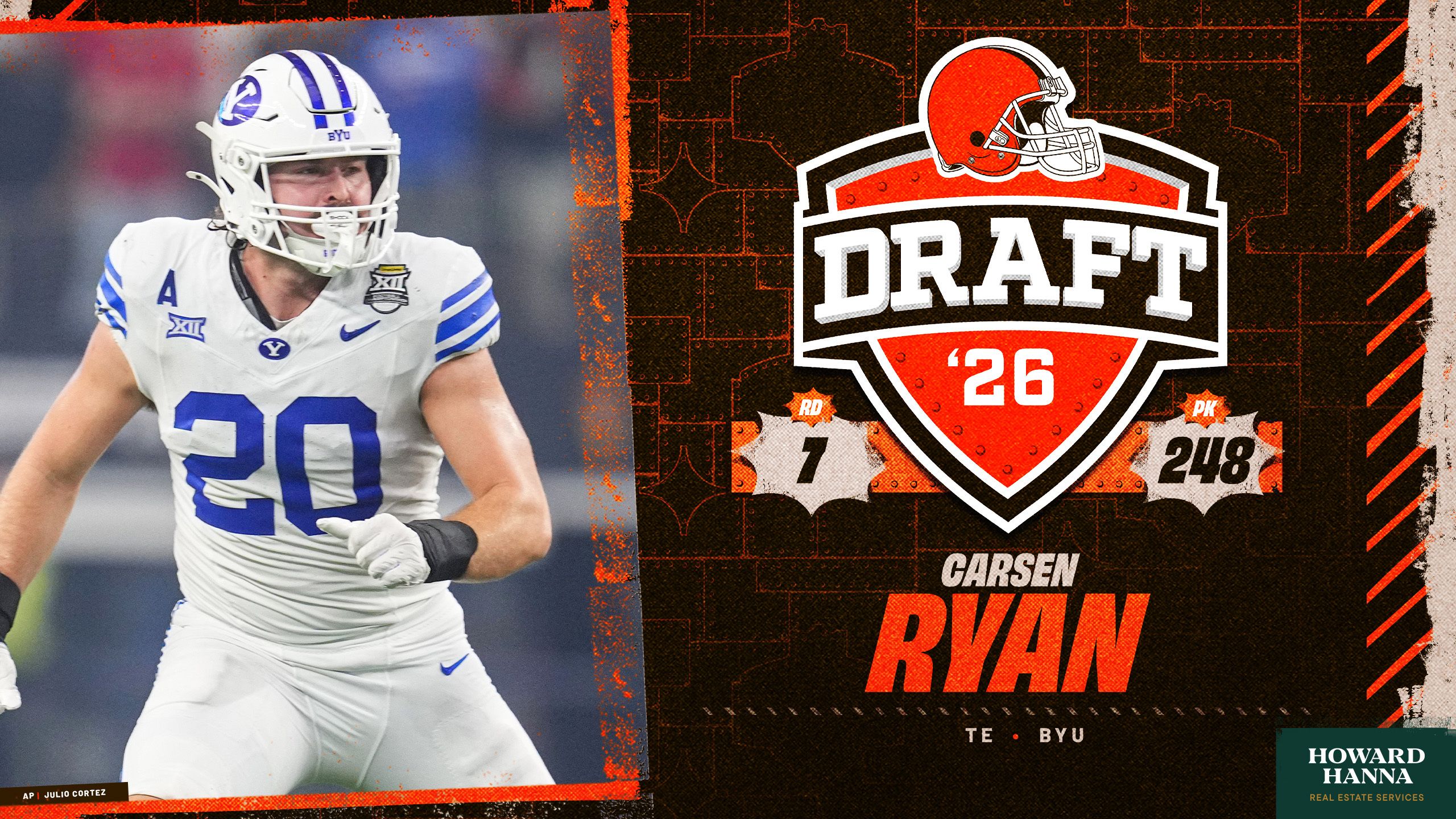 Round 7 Pick 248: Carsen Ryan