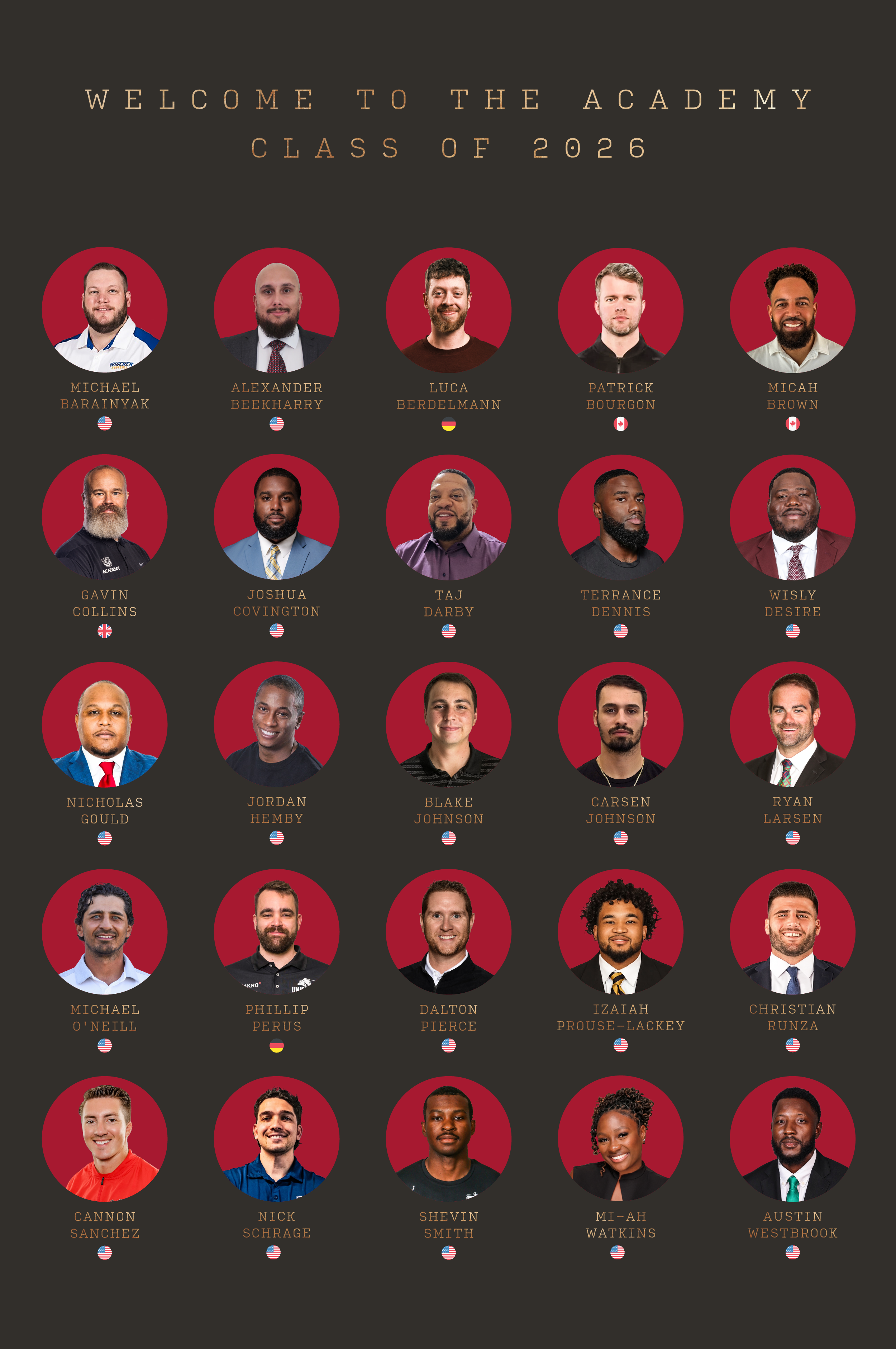 Welcome to the Academy, Class of 2026