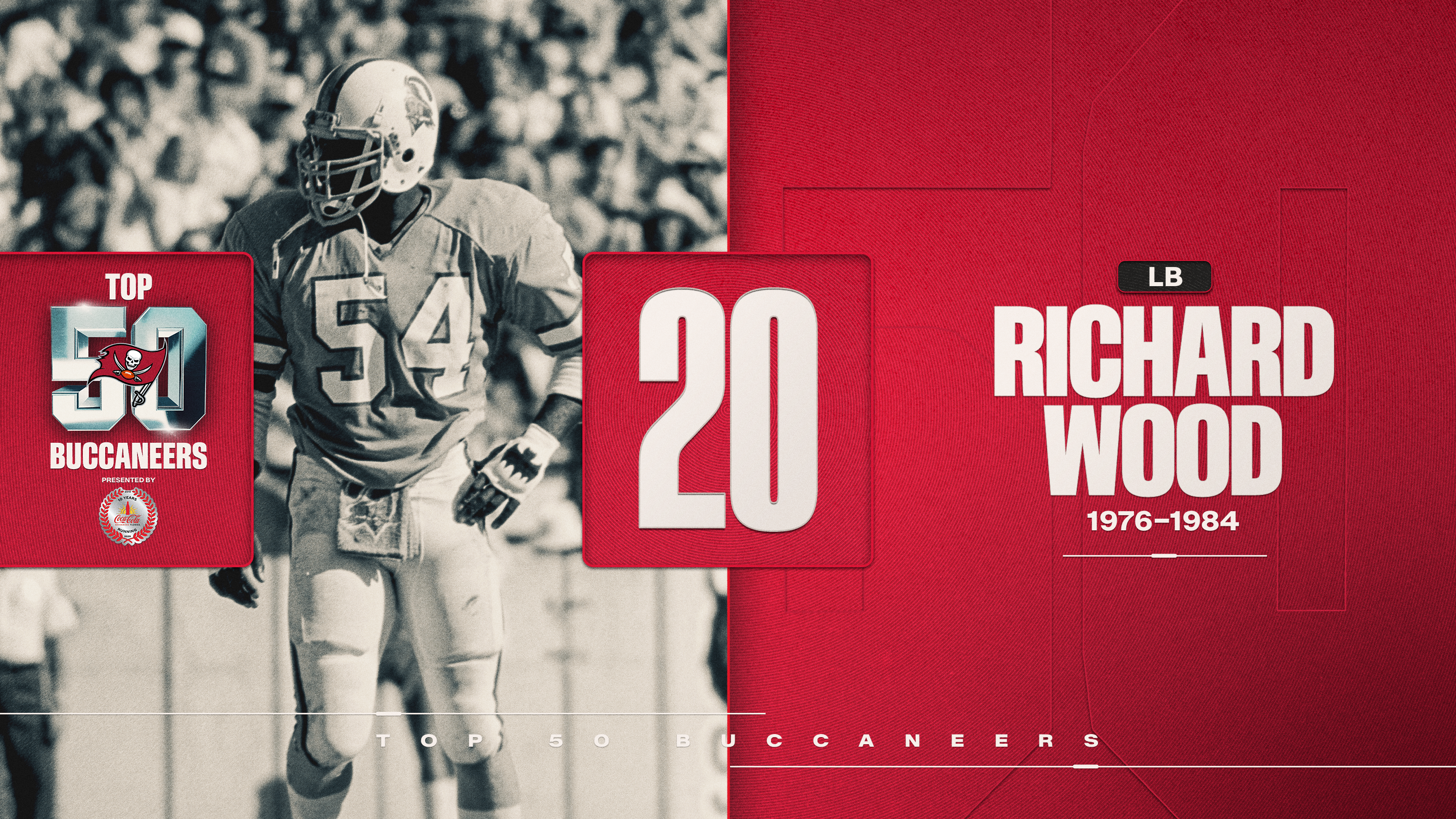 20 - LB Richard Wood - 1976-1984