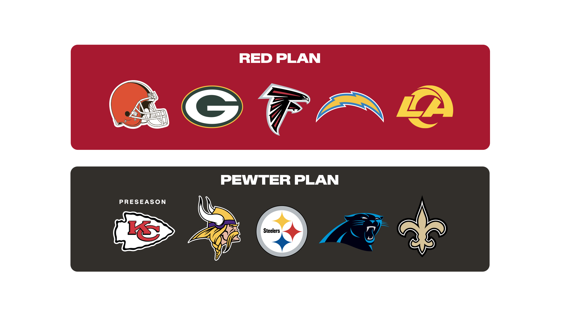 5 Game Plans