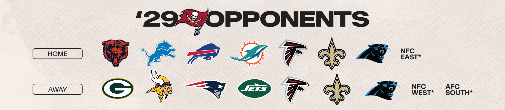 2029 Opponents: Home: CHI, DET, BUF, MIA, ATL, NO, CAR, NFC East* Away: GB, MIN, , NYJ, ATL, CAR, NFC West* & AFC South*