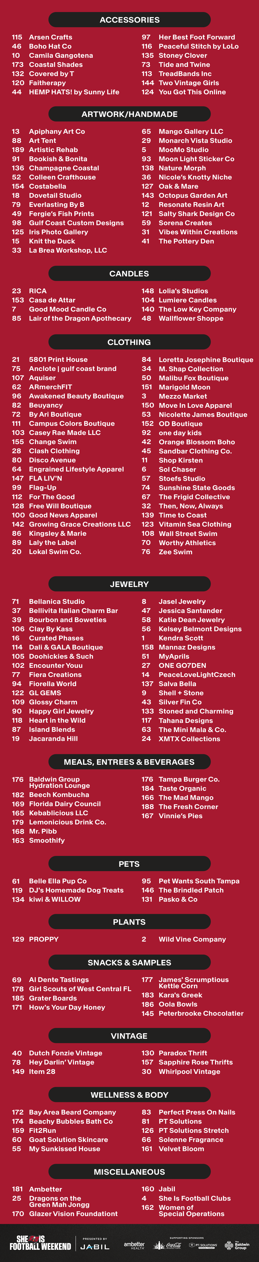 Market & Festival Vendor Line Up_Vendor LIST 2