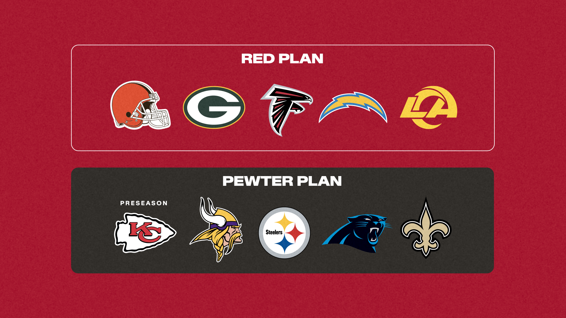 5 Game Plans
