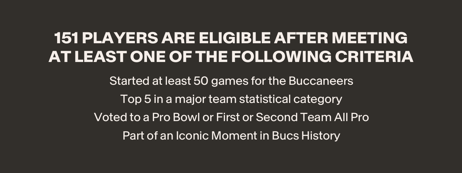 151 players are eligible after meeting at least one of the following criteria:  Started at least 50 games for the Buccaneers Top 5 in a major team statistical category Voted to a Pro Bowl or First or Second Team All Pro Part of an Iconic Moment in Bucs History