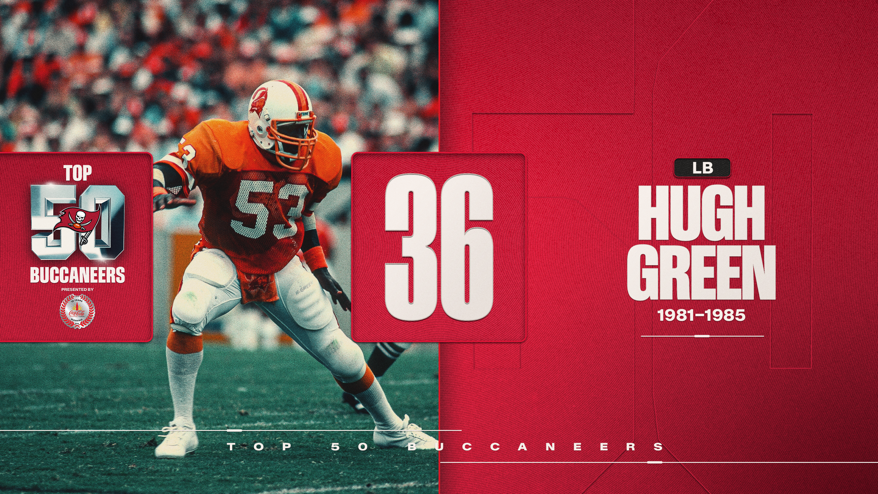 36- LB Hugh Green - 1981-1985