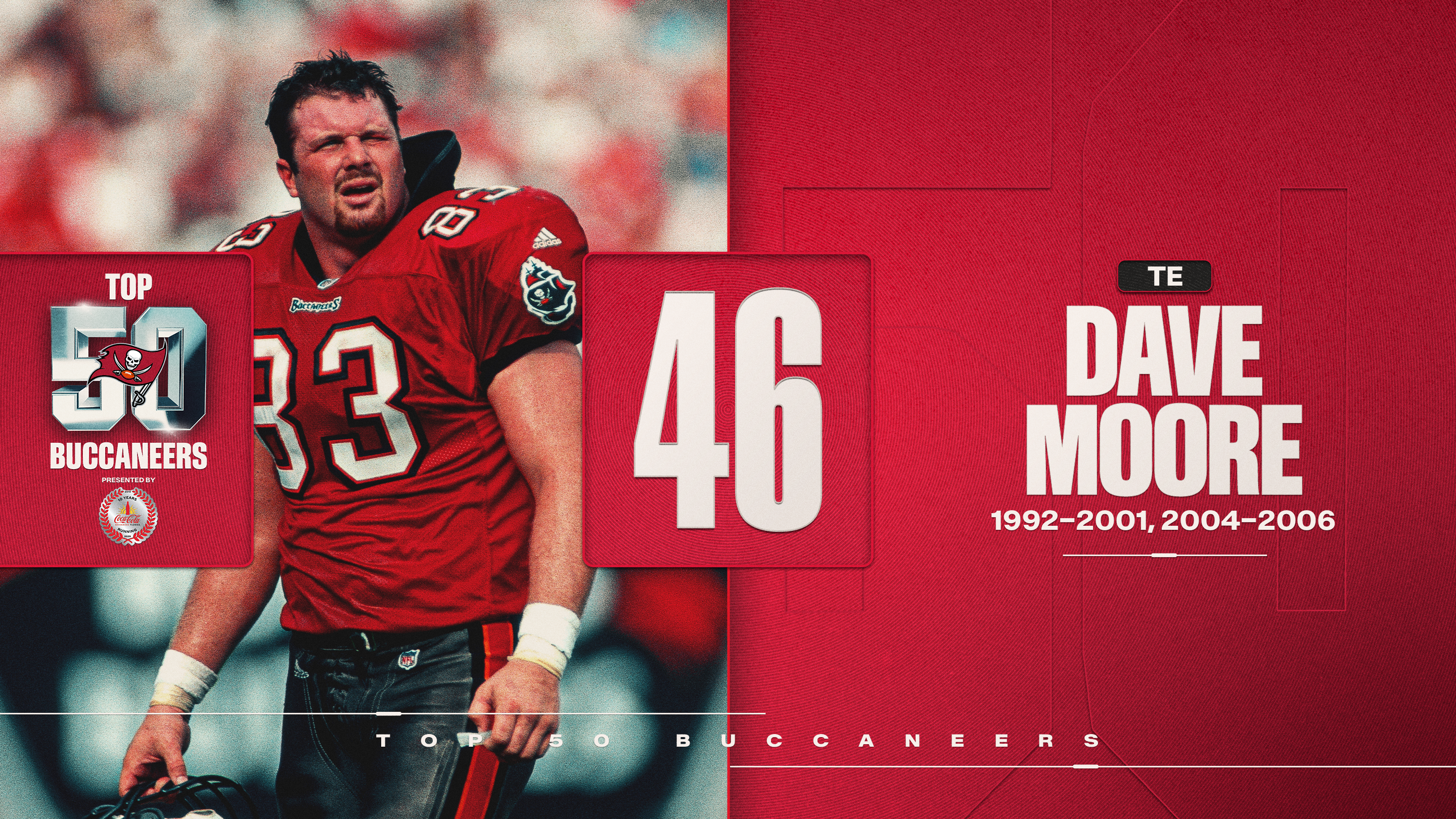 46- Dave Moore 1992-2001,2004-2006
