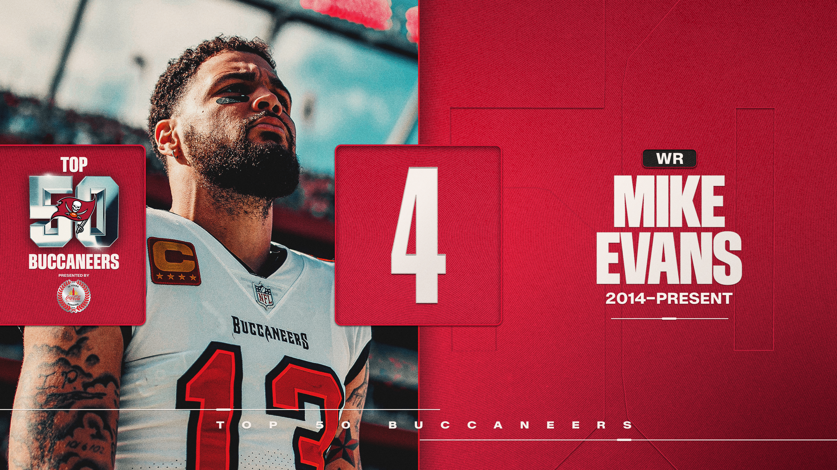 4- WR Mike Evans - 2014-Present