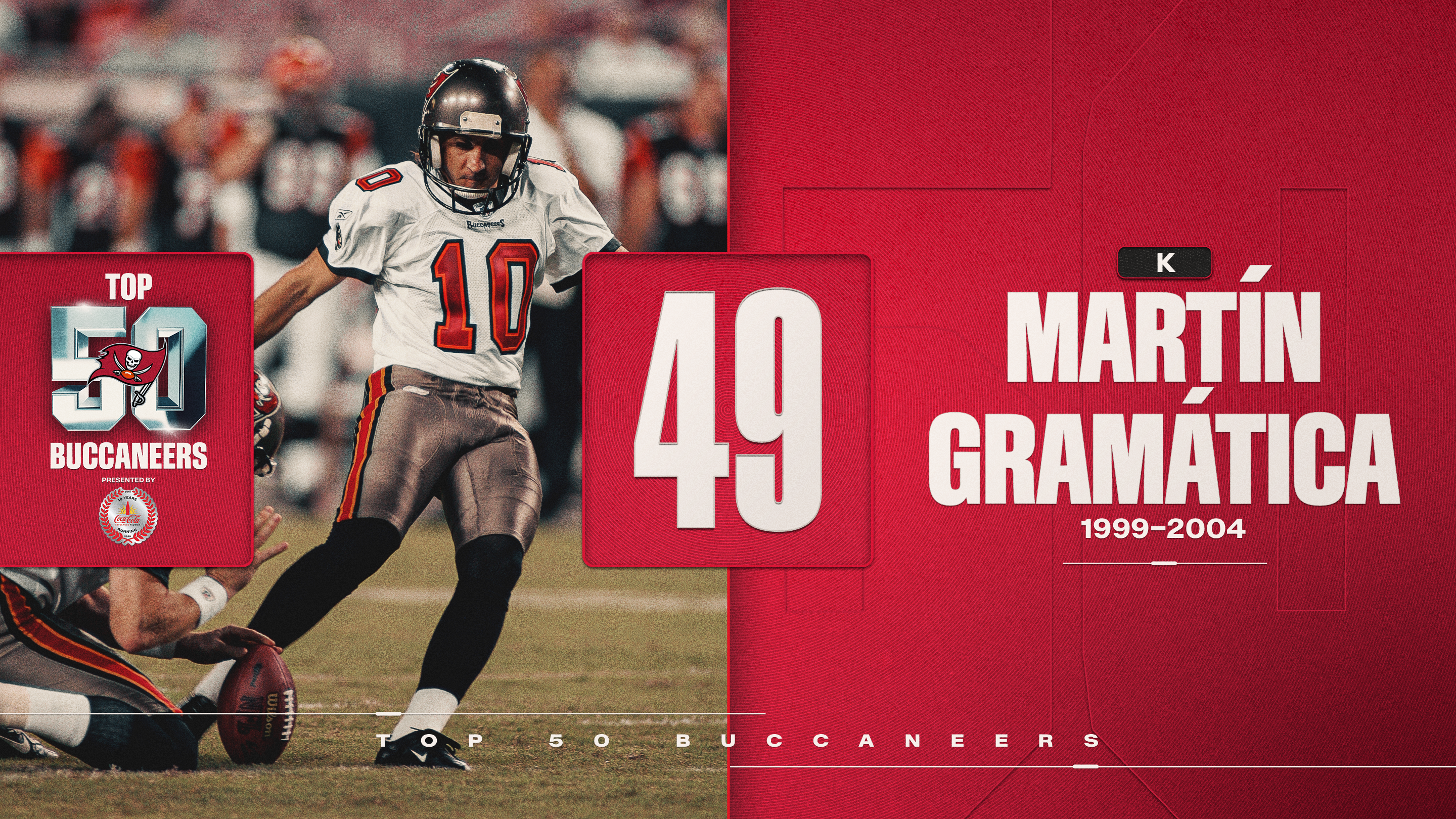 49- Martin Gramatica 1999-2004