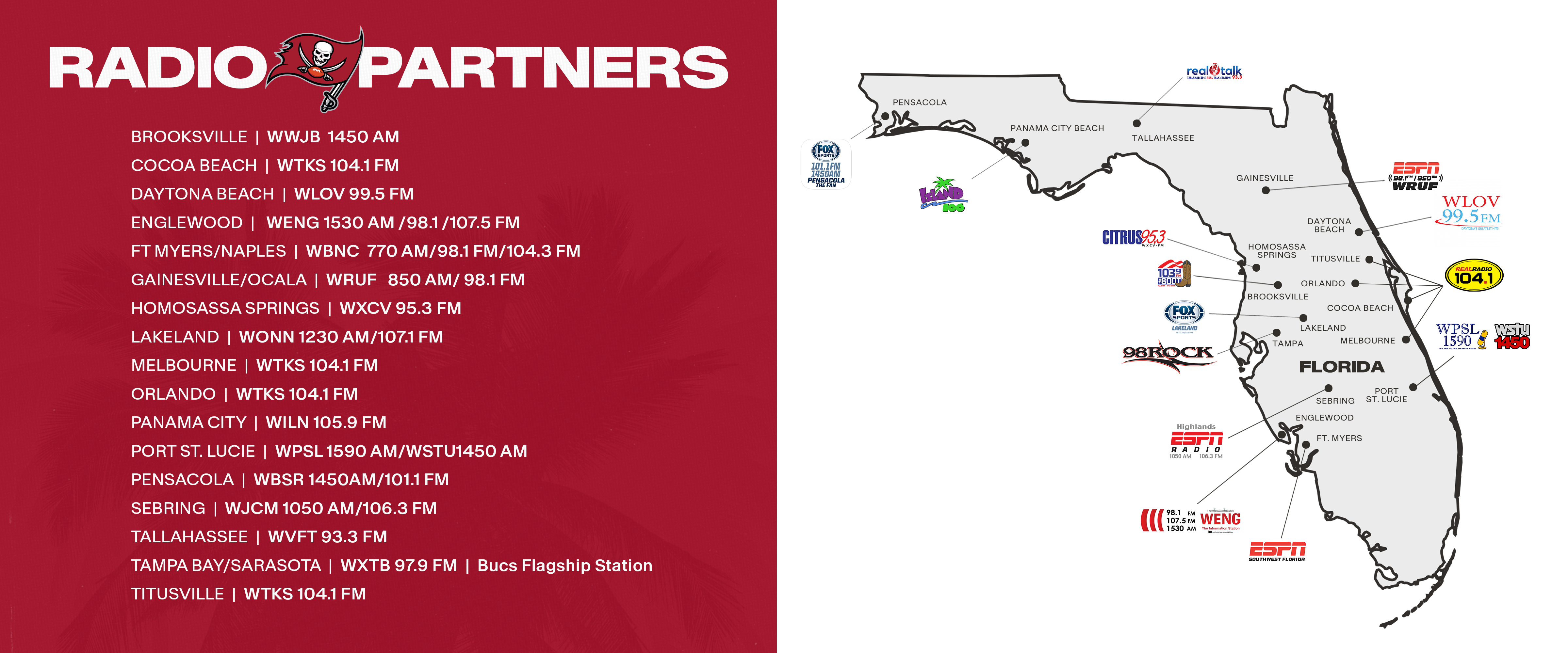 Brooksville | WWJB 1450AM, Cocoa Beach | WTKS 104.1 FM, Daytona Beach | WLOV 99.5 FM, Englewood | WENG 1530 AM/98.1/107.5 FM, Ft. Myers/Naples | WBNC 770AM/98.1 FM/104.3 FM, Gainesville/Ocala | WRUF 850 AM/98.1 FM, Homosassa Springs | WCXC 95.3 FM, Lakeland | WONN 1230 AM/107.1 FM, Melbourne | WTKS 104.1 FM, Orlando | WTKS 104.1 FM, Panama City | WILN 105.9 FM, Port St. Lucie | WPSL 1590 AM/WSTU 1450 AM, Pensacola | WBSR 1450 AM/101.1 FM, Serbing | WJCM 1050 AM/106.3 FM, Tallahassee | WVFT 93.3 FM, Tampa Bay/Sarasota | WXTB 97.9 FM | Bucs Flagship Station, Titus