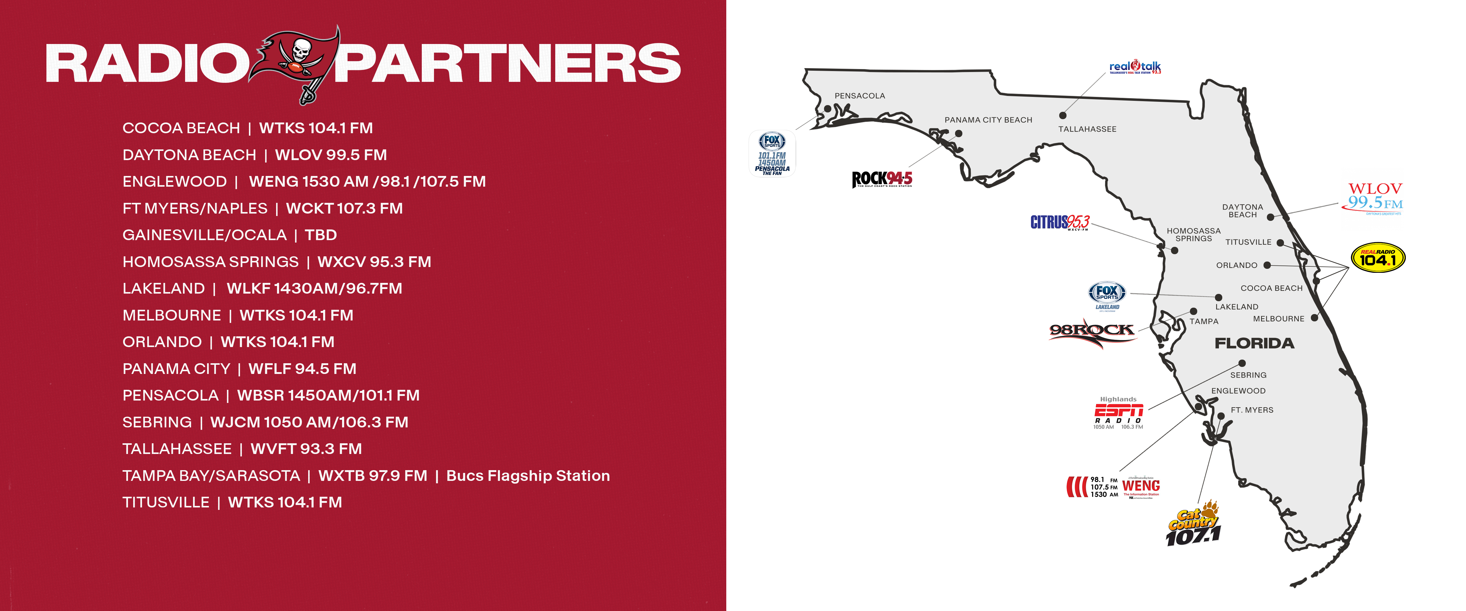 Brooksville | WWJB 1450AM, Cocoa Beach | WTKS 104.1 FM, Daytona Beach | WLOV 99.5 FM, Englewood | WENG 1530 AM/98.1/107.5 FM, Ft. Myers/Naples | WBNC 770AM/98.1 FM/104.3 FM, Gainesville/Ocala | WRUF 850 AM/98.1 FM, Homosassa Springs | WCXC 95.3 FM, Lakeland | WONN 1230 AM/107.1 FM, Melbourne | WTKS 104.1 FM, Orlando | WTKS 104.1 FM, Panama City | WILN 105.9 FM, Port St. Lucie | WPSL 1590 AM/WSTU 1450 AM, Pensacola | WBSR 1450 AM/101.1 FM, Serbing | WJCM 1050 AM/106.3 FM, Tallahassee | WVFT 93.3 FM, Tampa Bay/Sarasota | WXTB 97.9 FM | Bucs Flagship Station, Titus
