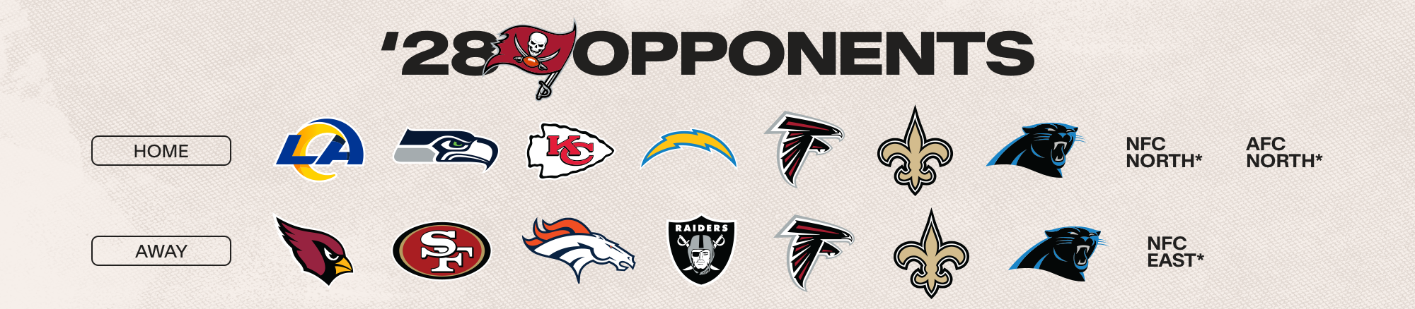2028 Home: LAR, SEA, KC, LAC, ATL, CAR, NO, NFC North* & AFC North* Away: ARI, SF, DEN, LV, ATL, NO, CAR, NFC East*