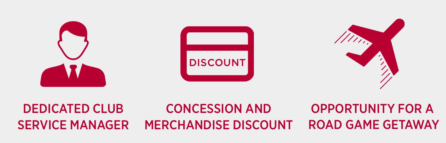 premium benefits 3 of 3 smaller