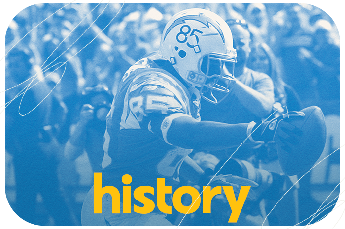 Digital_Site_Buttons_Rebrand_History