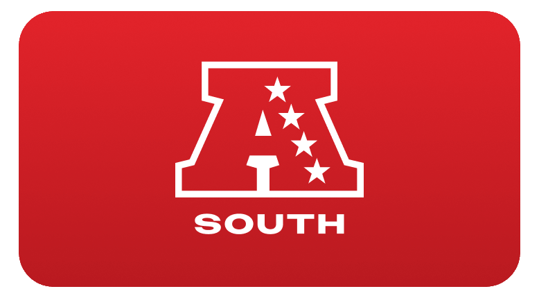 AFC South