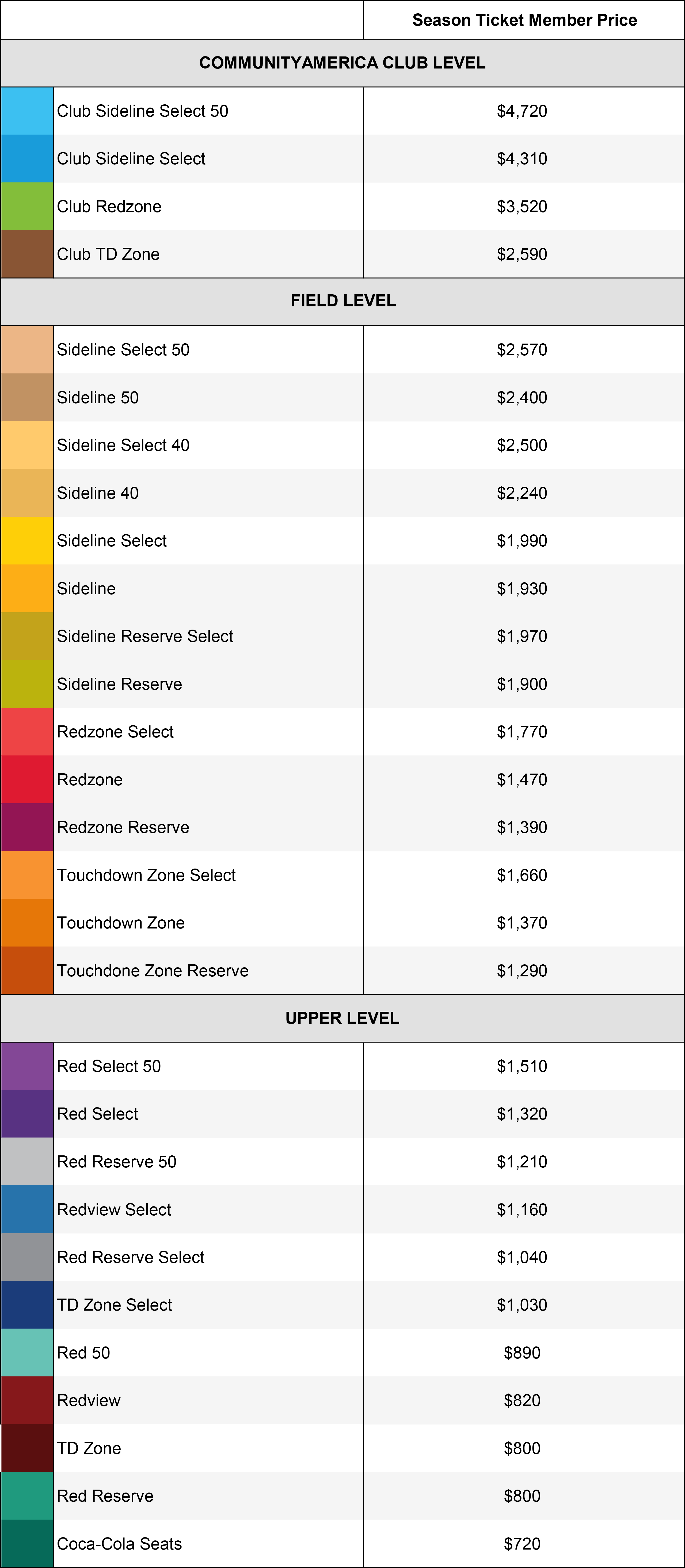 Copy-of-STM-Pricing-Table-2024-Renewal