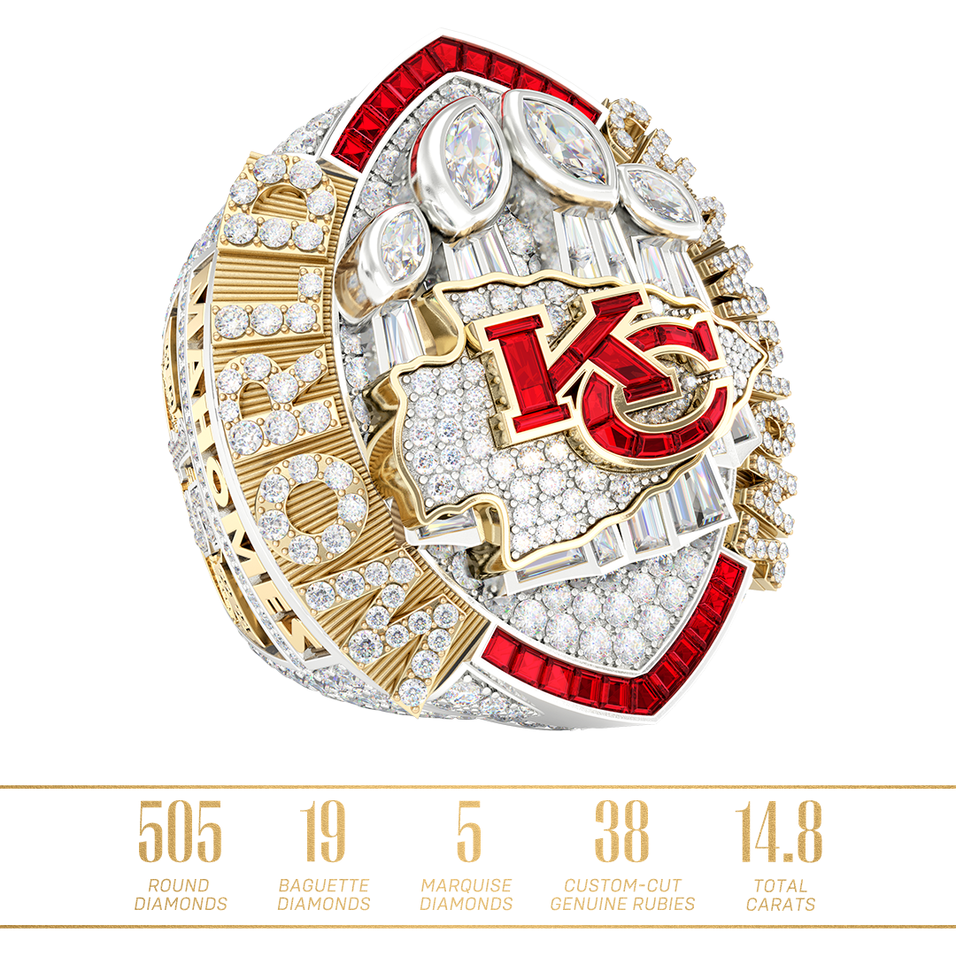 Super bowl 38 ring deals