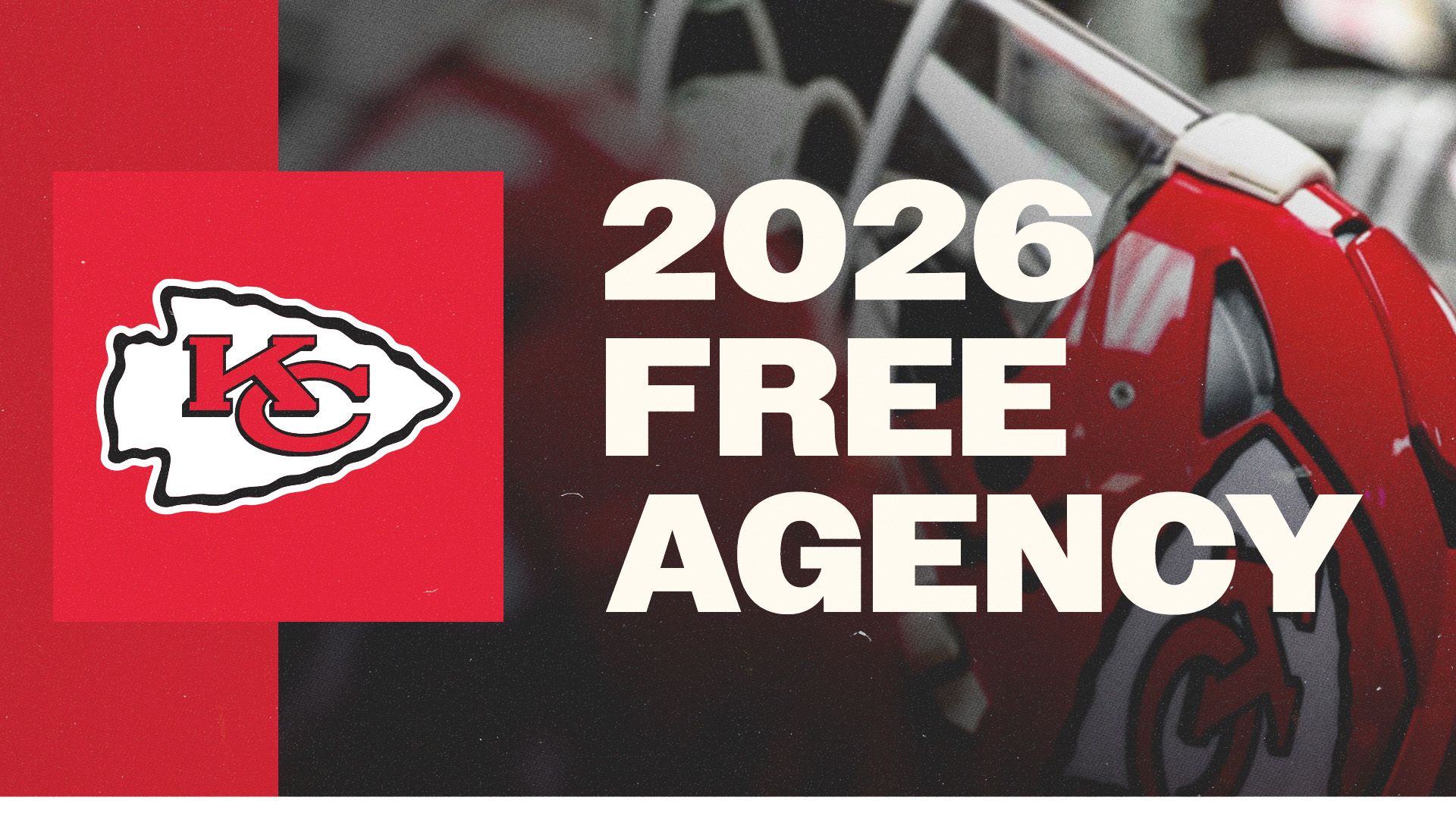 Catching Up on the Chiefs Roster Moves