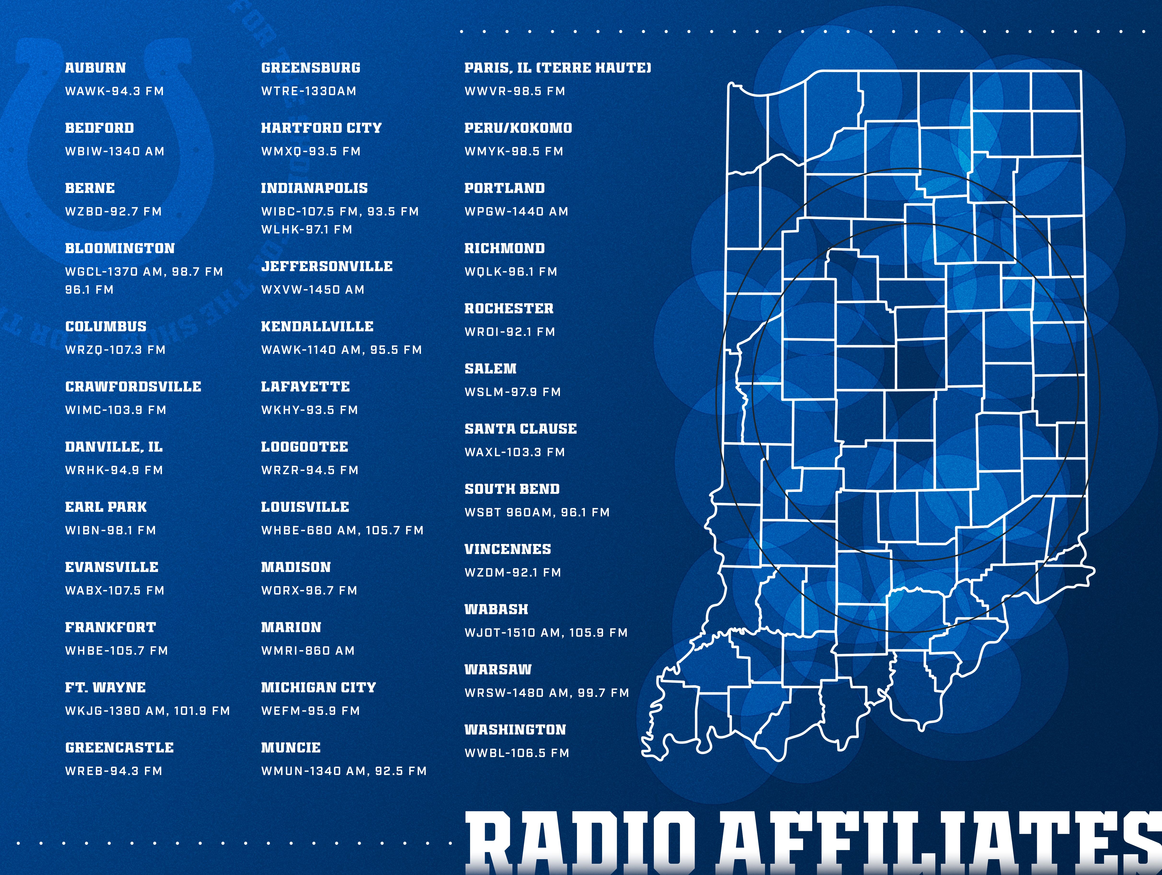 Colts Radio Affiliates