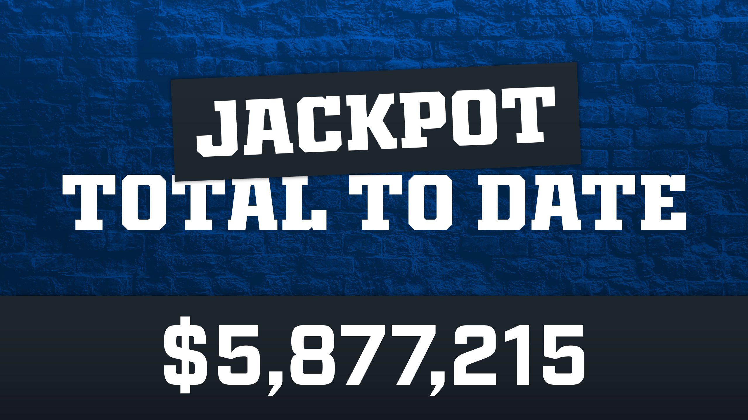 2023-5050-2560x1440-ToDateTotal