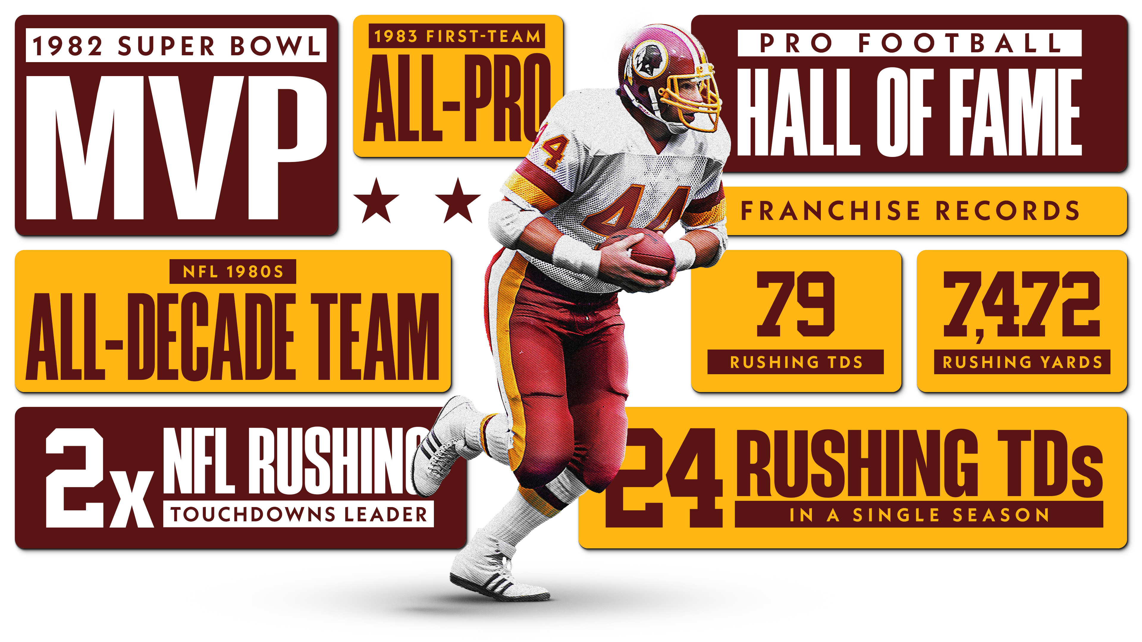 WC26_JohnRiggins_JerseyRetirement_Web_Accolades-16x9