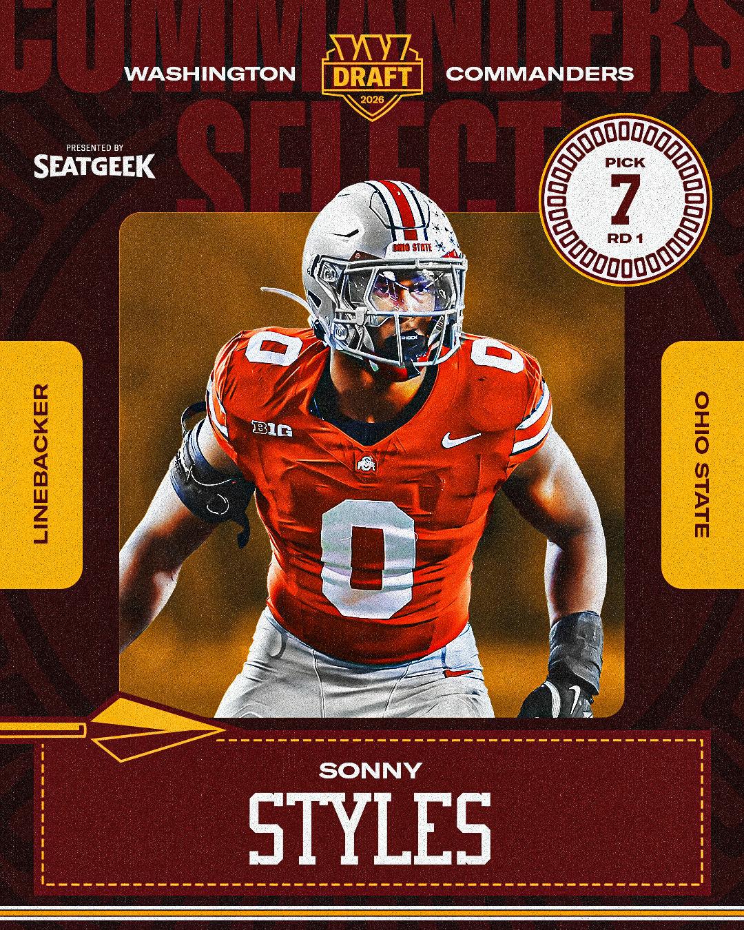 Click Here to Learn More