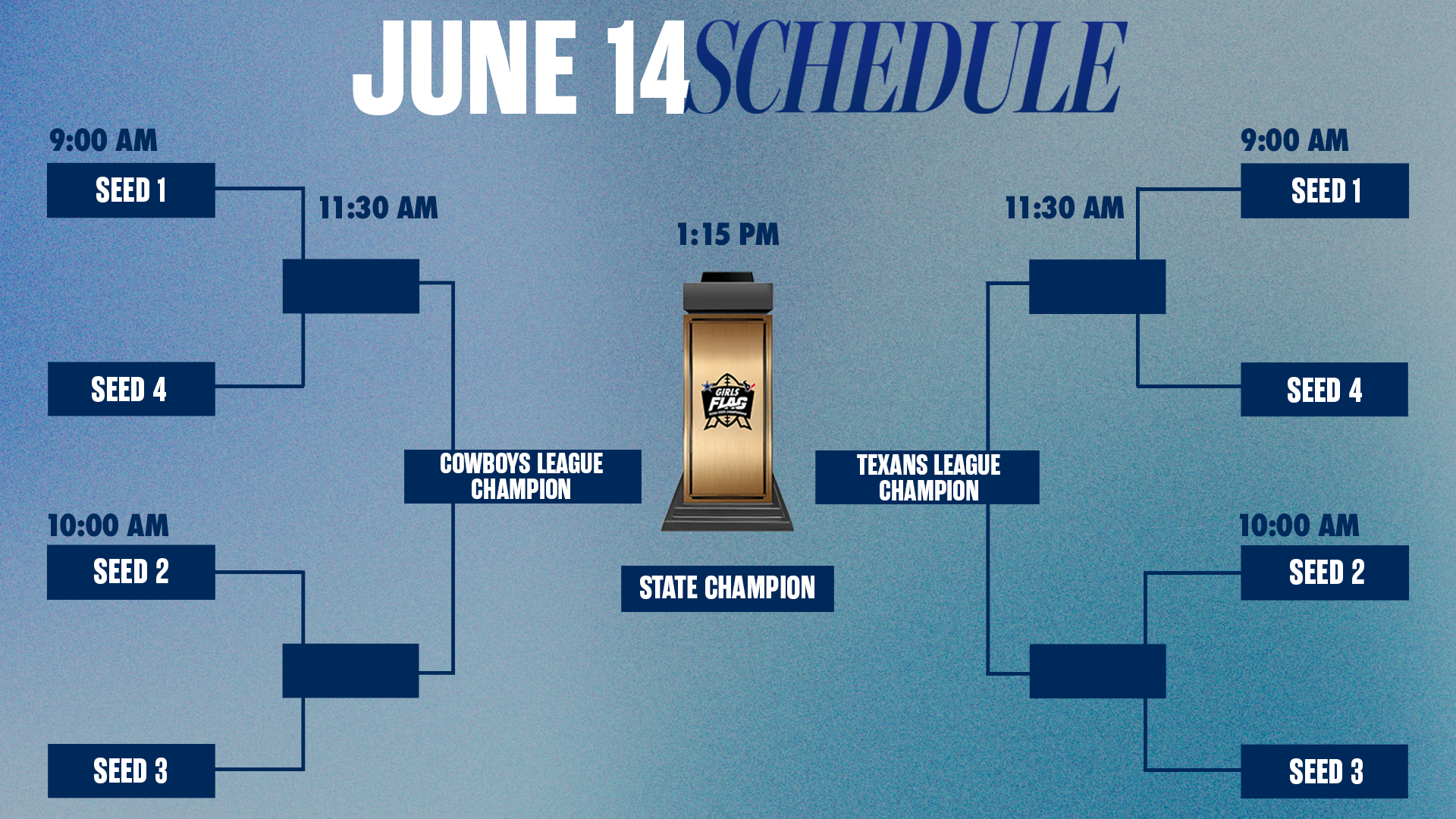 Sunday_Bracket