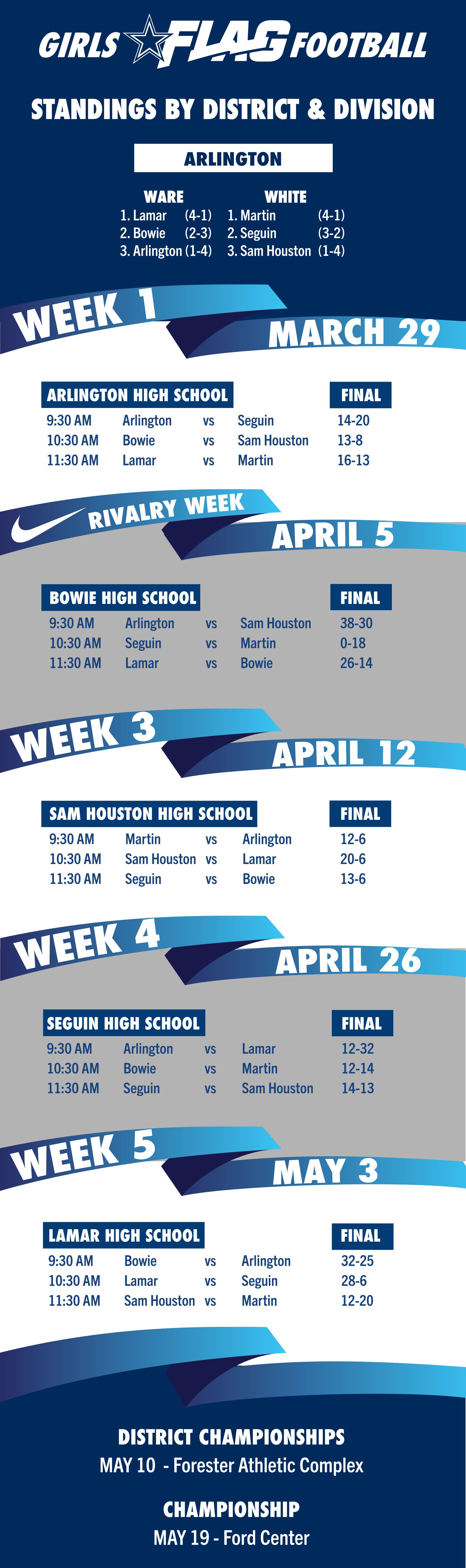 GirlsFlagSchedule_ArlingtonISD_0506