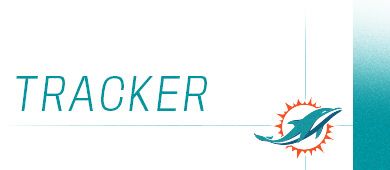 Click here to access the free 2026 agency tracker.