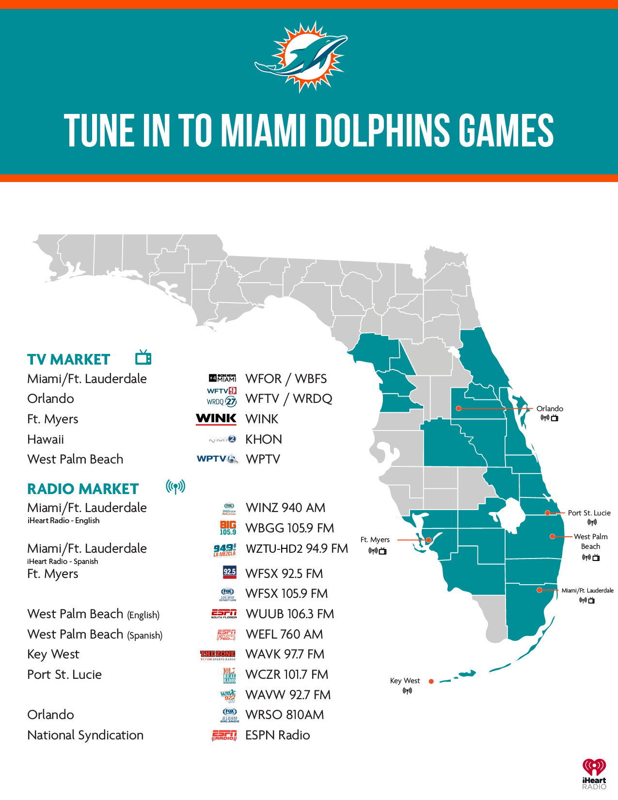 MD26_MDR018_Broadcast Map Update-01