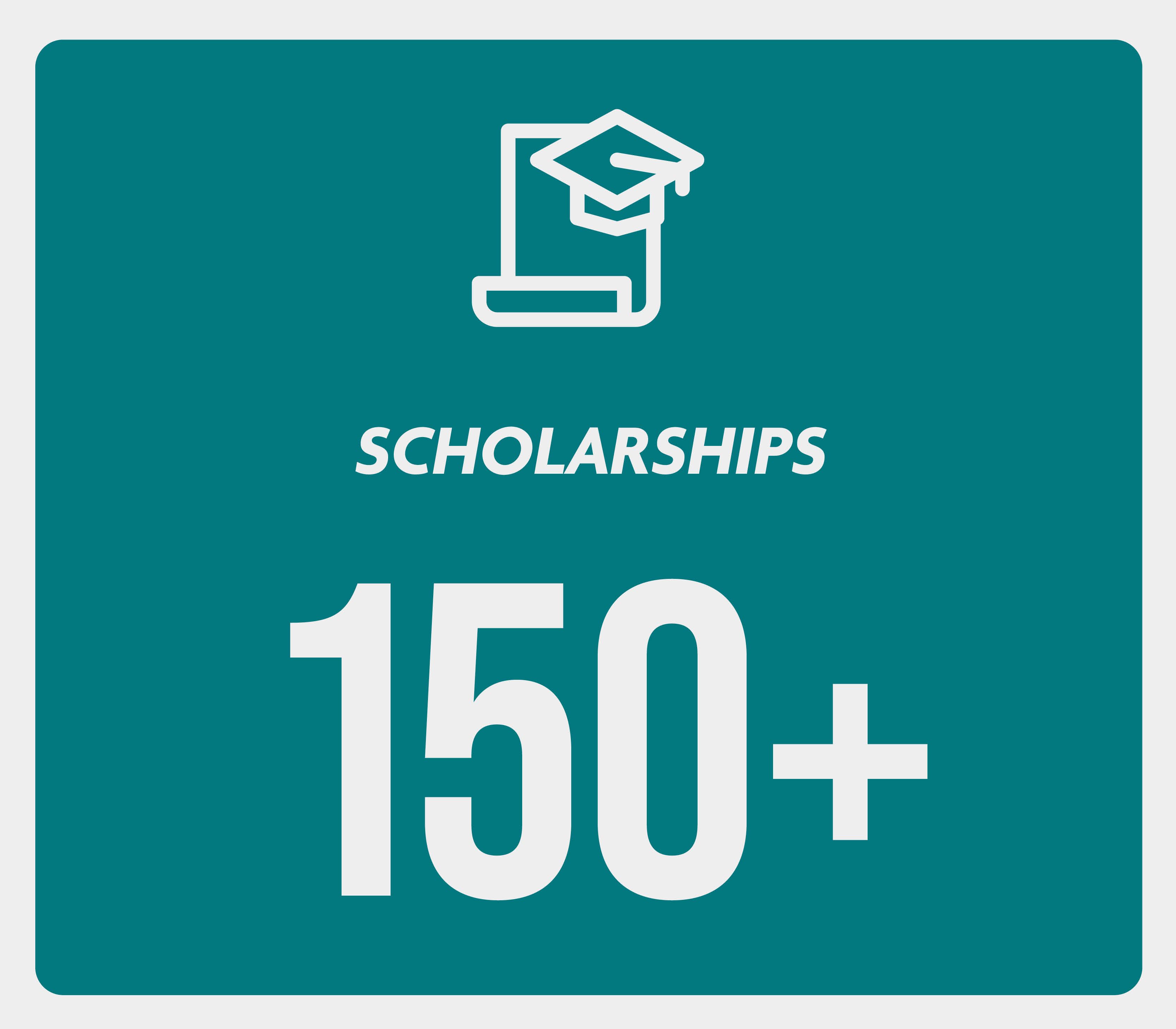 Nat Moore Scholarship Tiles 20242