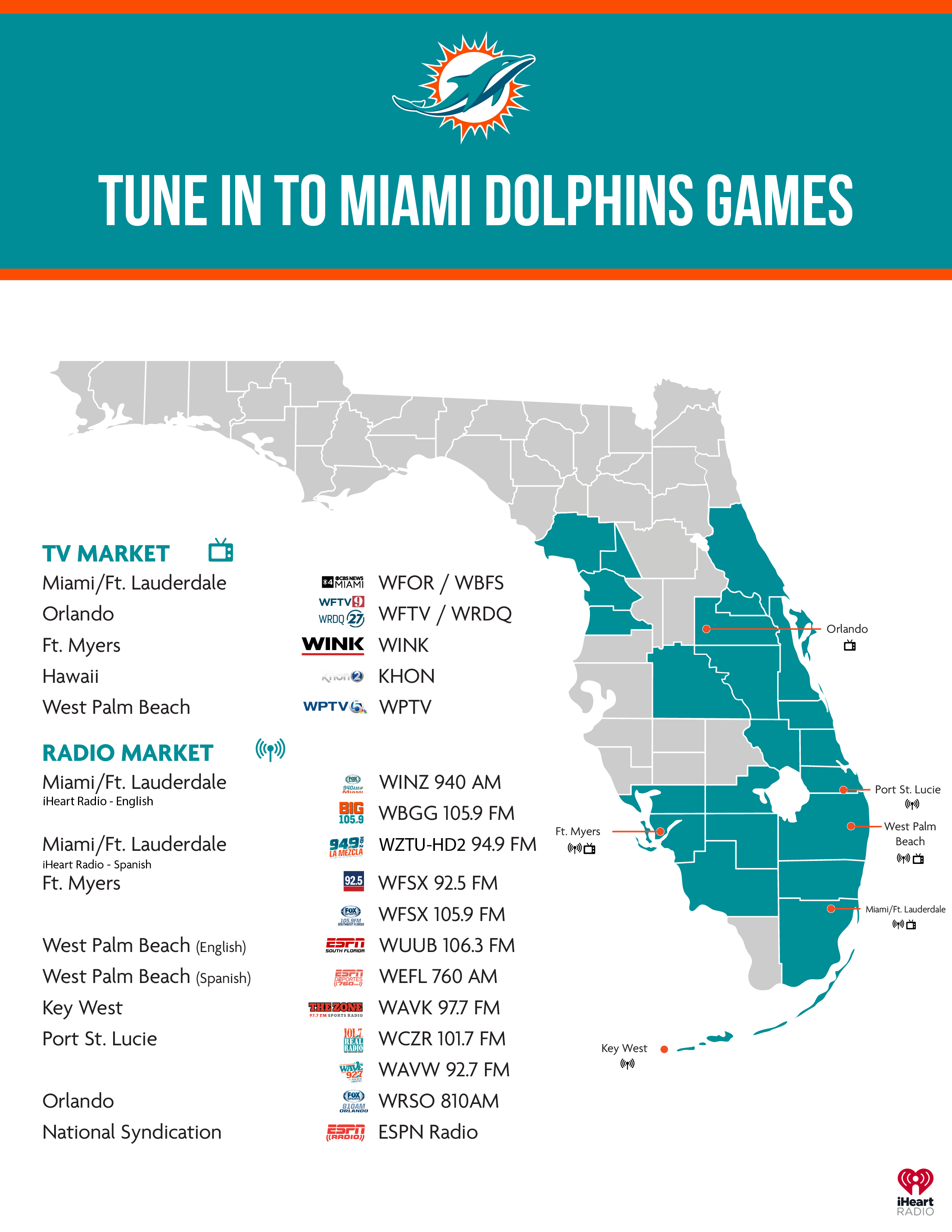 MD26_MDR018_Broadcast Map Update-01