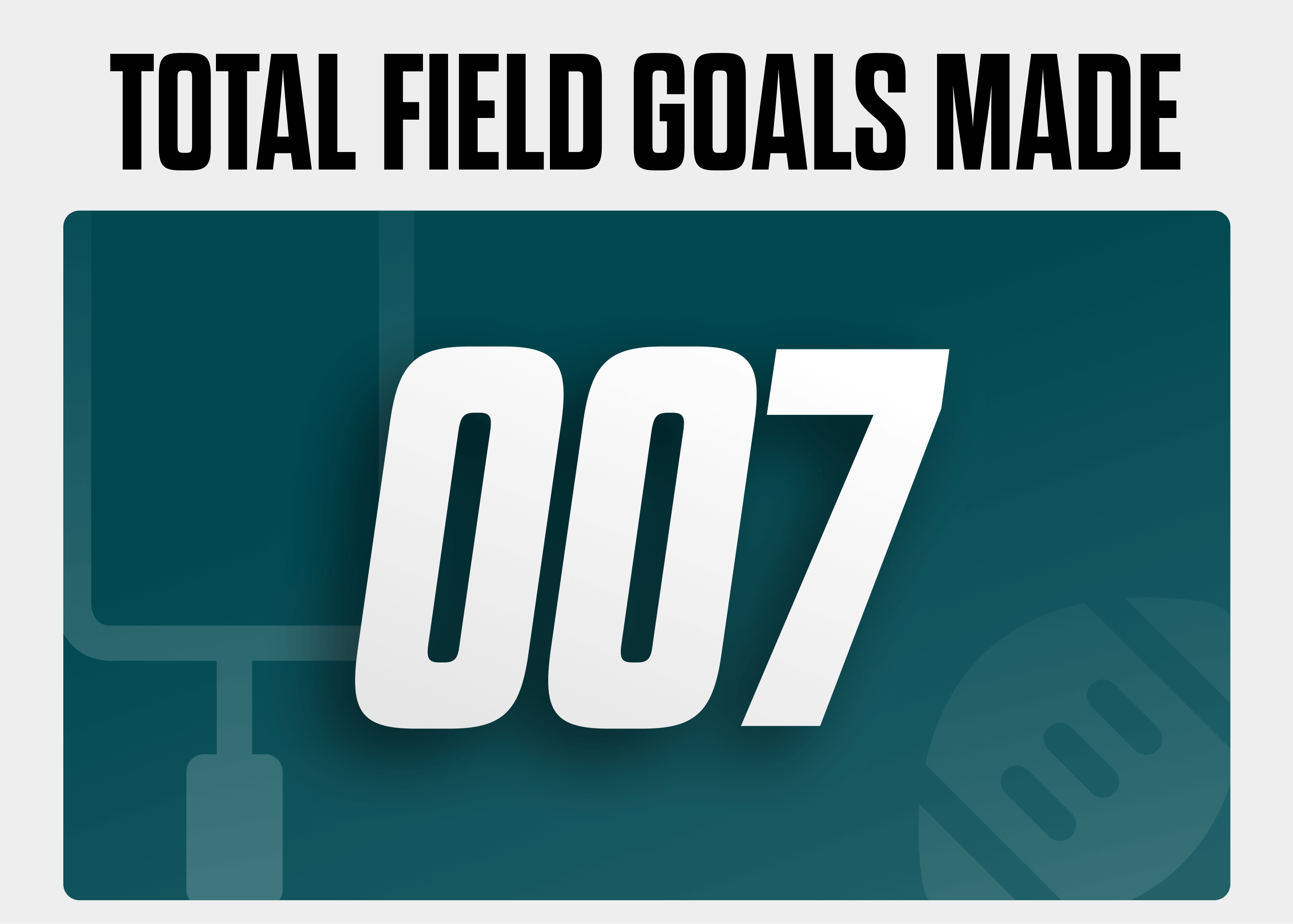Total Field Goals Made (7) (1)