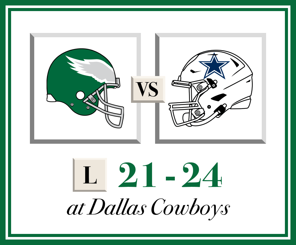 Week 12 | November 23rd at Dallas Cowboys