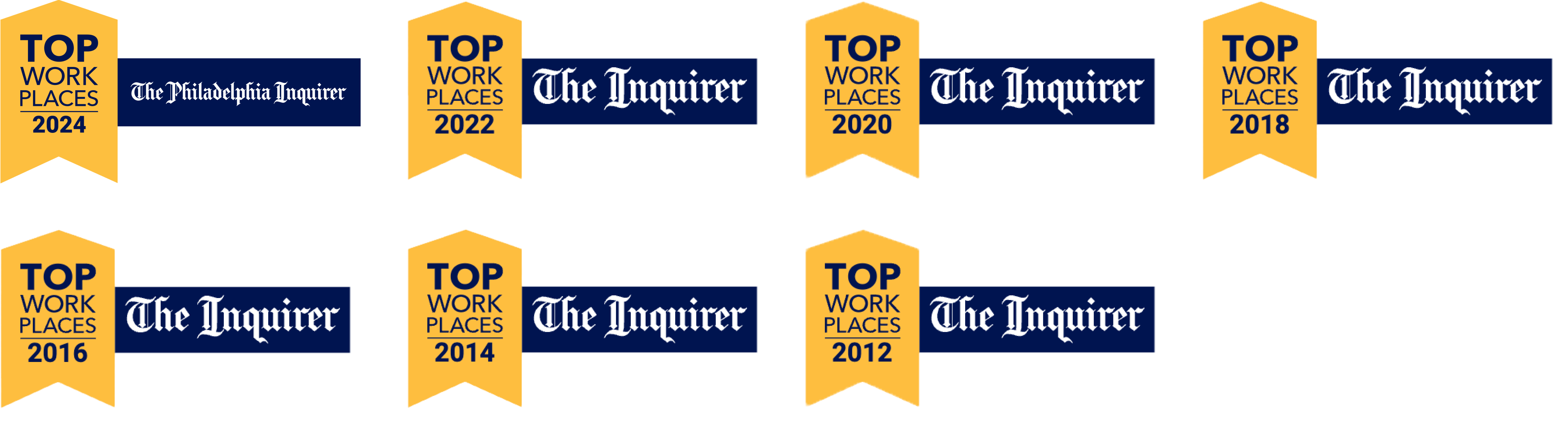 Top Places to Work
