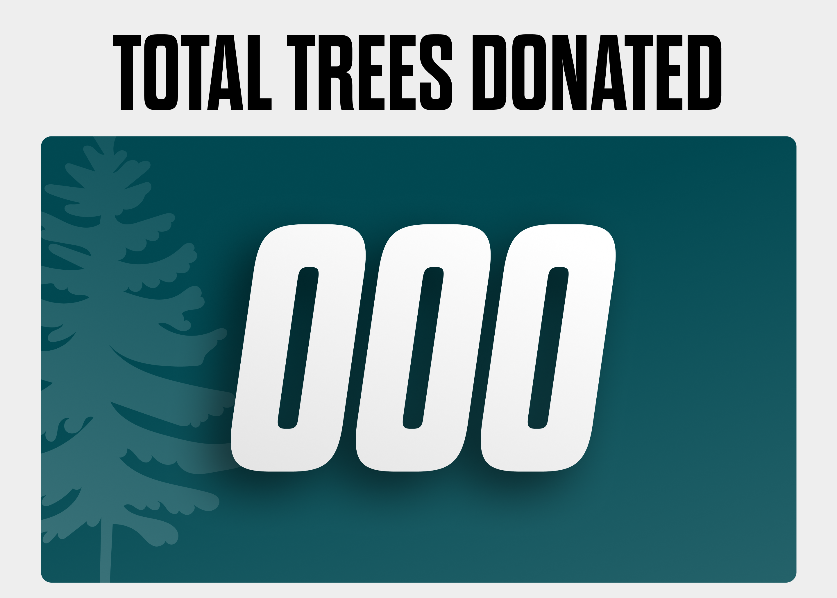 Total Trees Donated