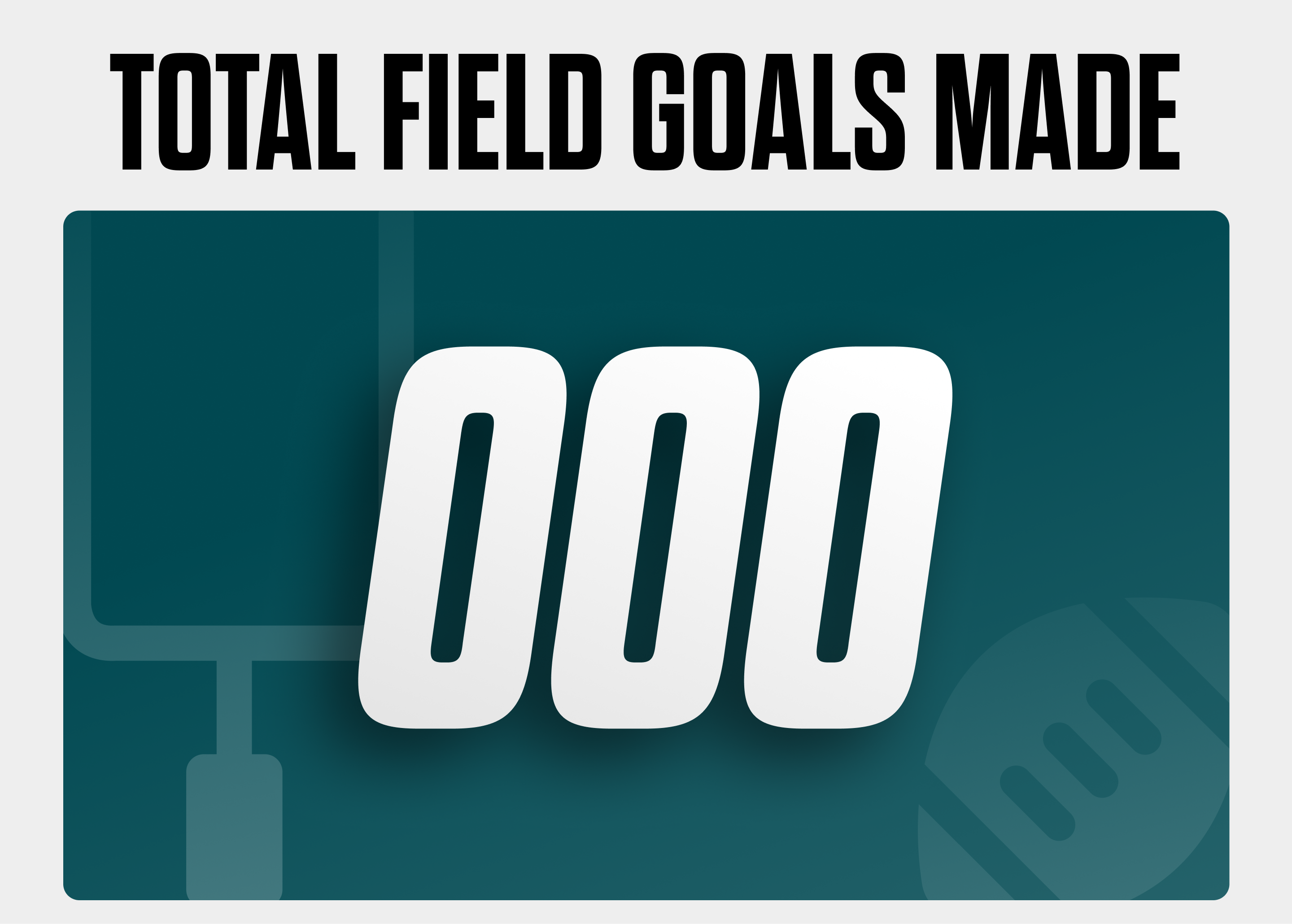 Total Field Goals Made