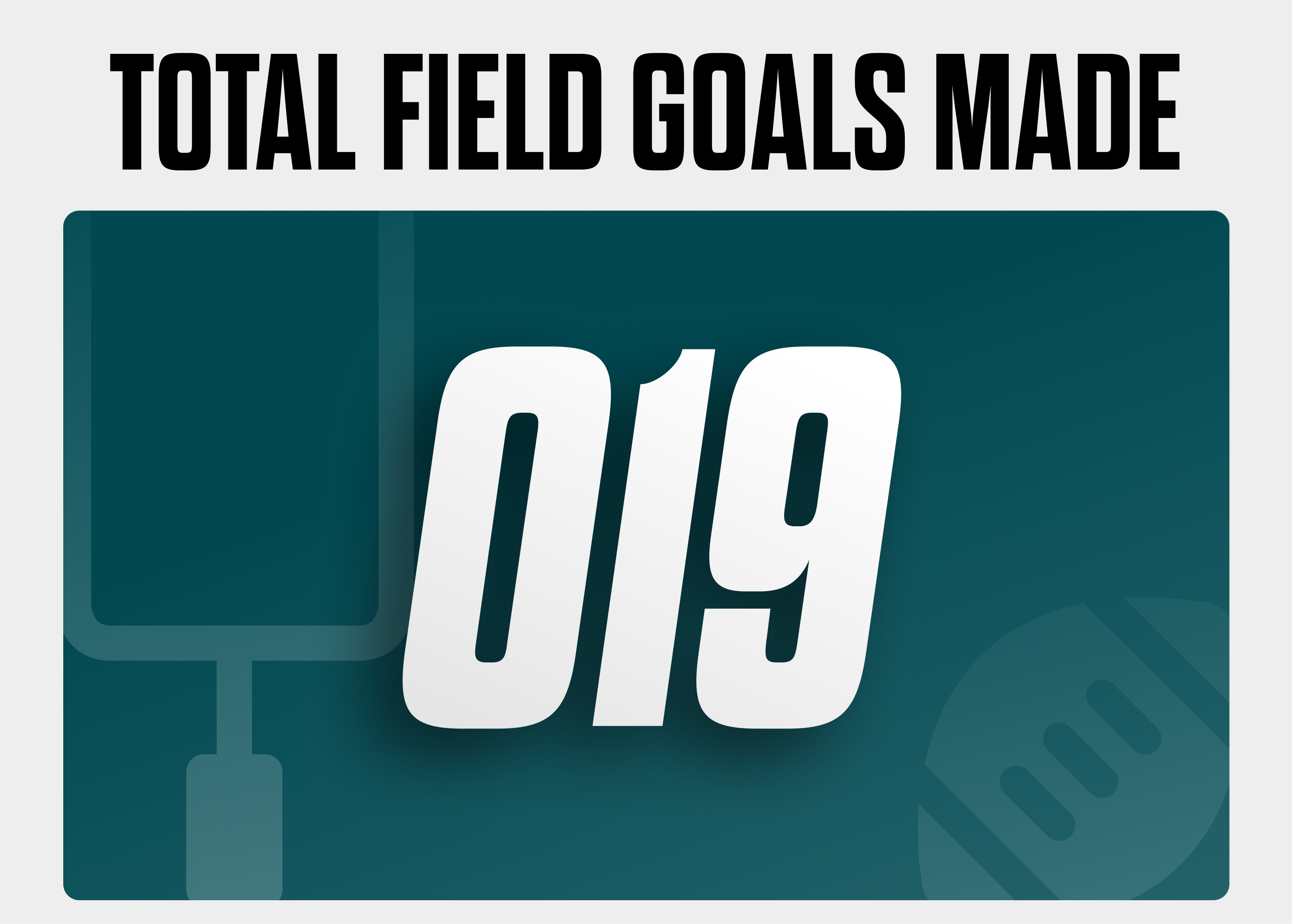 Total Field Goals Made (13)