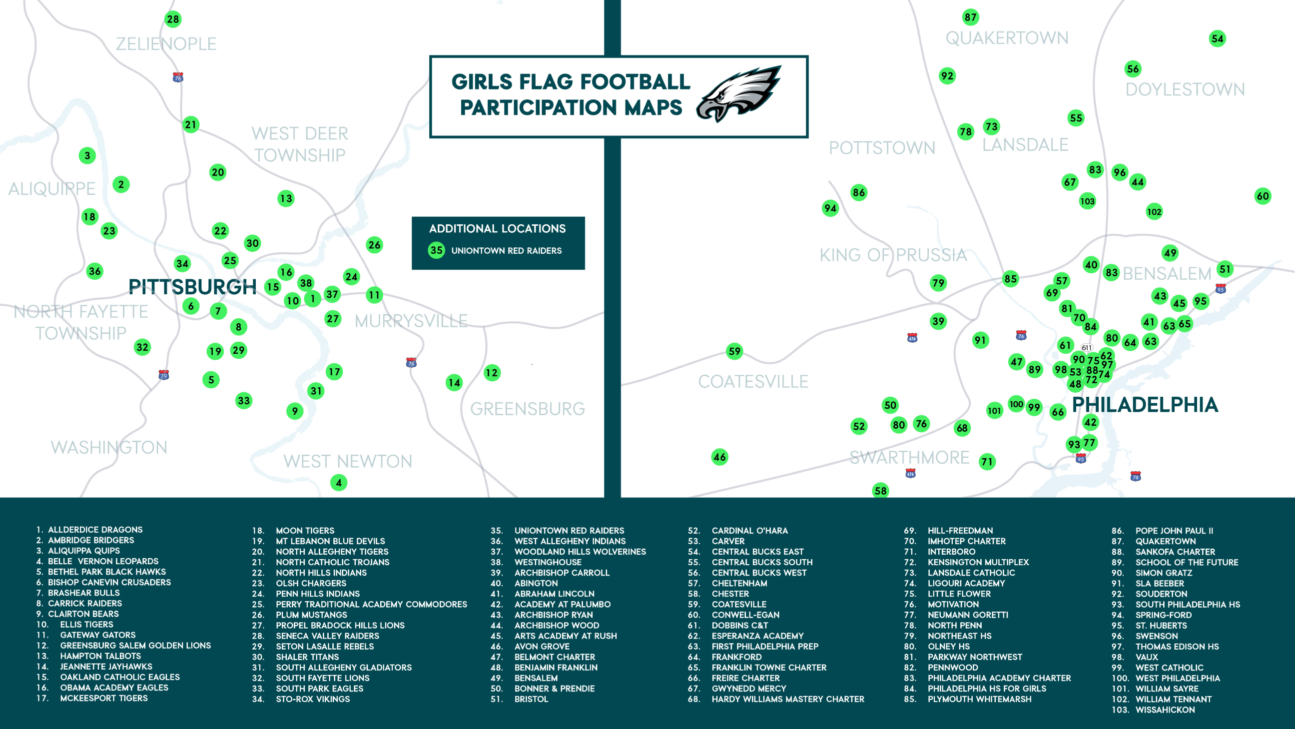 1920x1080-FlagFootballParticipationMap 1