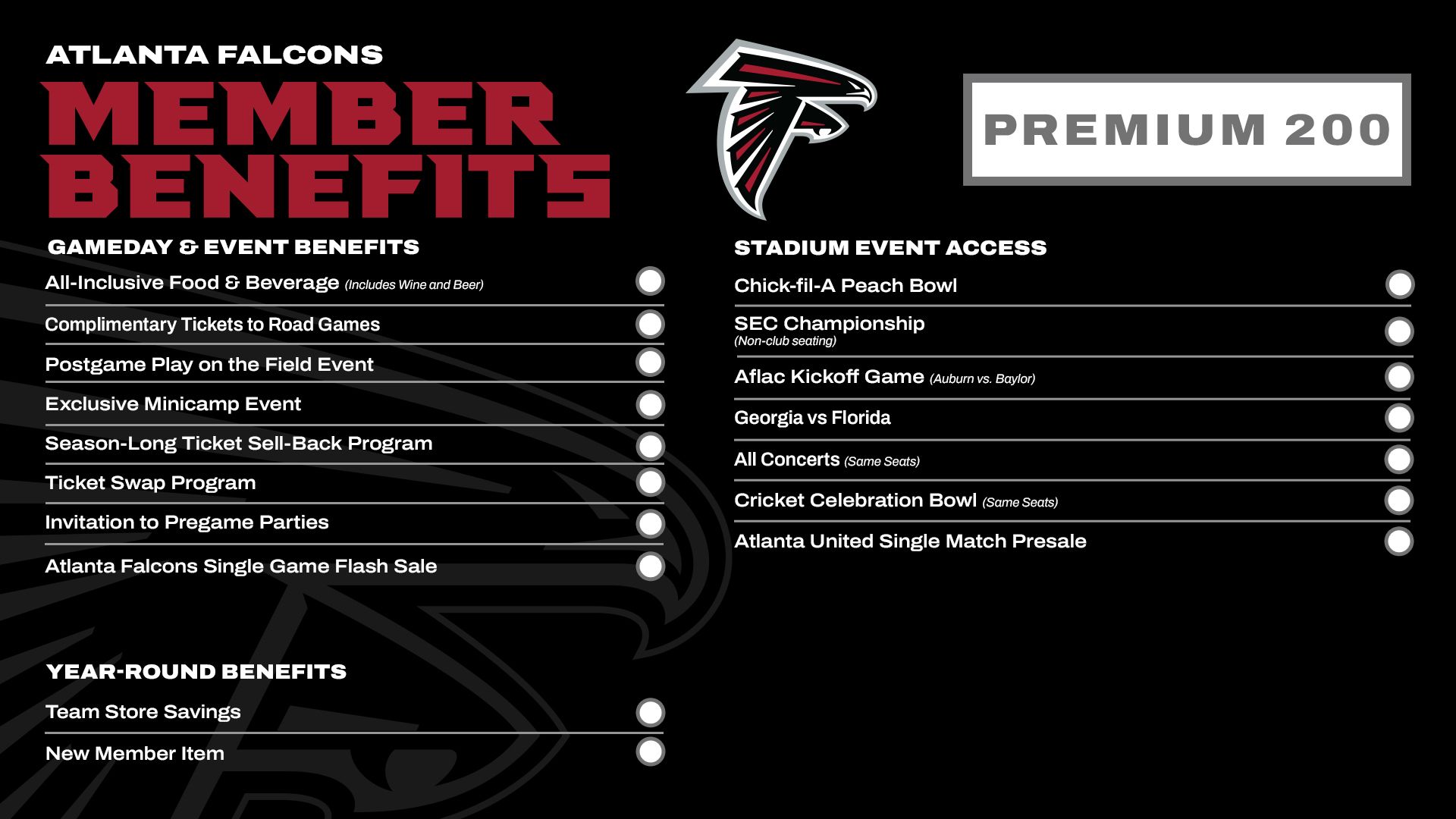 2026 Premium 200 Benefits Chart